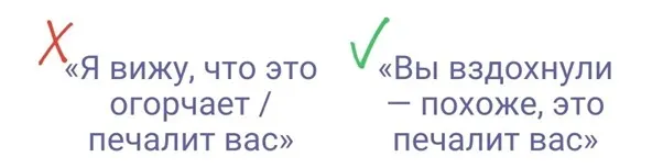 Алгоритм первой консультации 