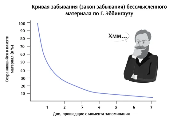 Советы от кураторов 