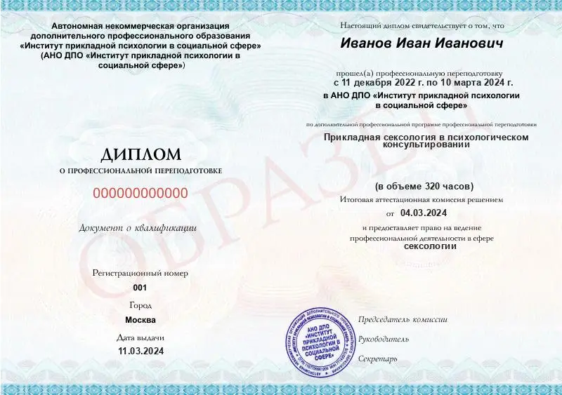 Ваш результат после обучения