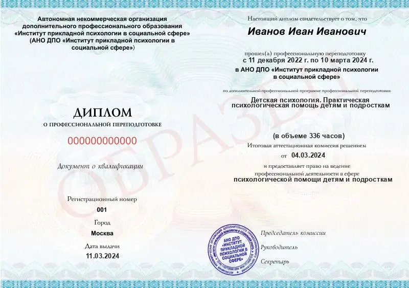Ваш результат после обучения