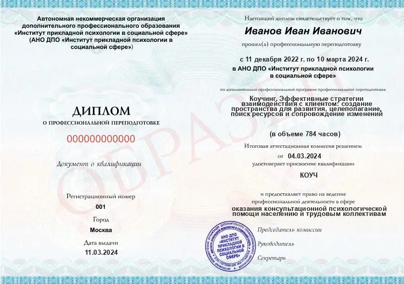 Ваш результат после обучения