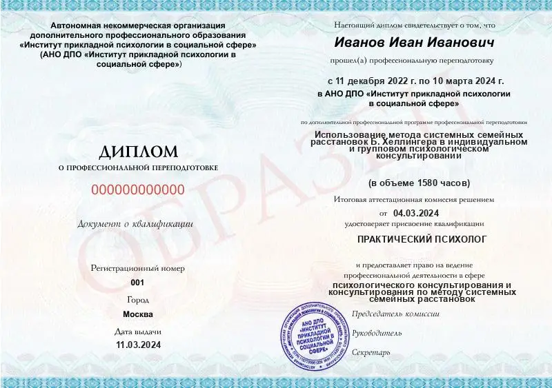 Ваш результат после обучения