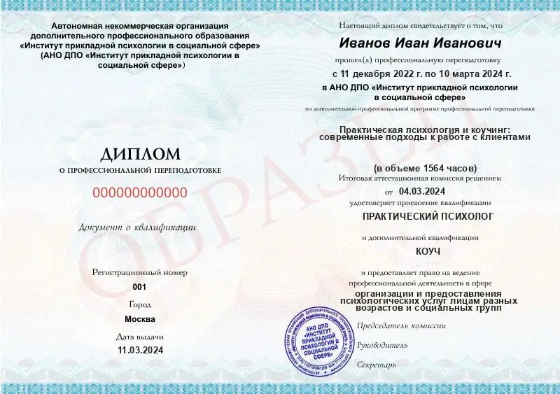 Ваш результат после обучения